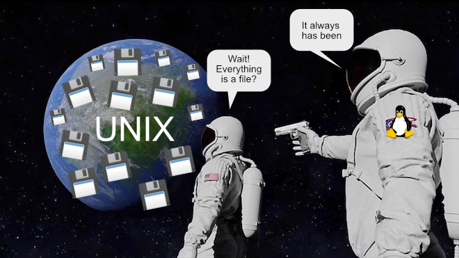 Always has been a file